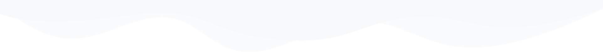 Green background with white wavy pattern at the bottom.